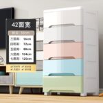 Kids Wardrobe