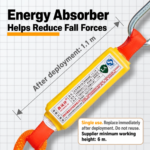 Five-Point Work Harness – Detachable Buffered Lanyard Options