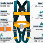 Five-Point Work Harness – Detachable Buffered Lanyard Options
